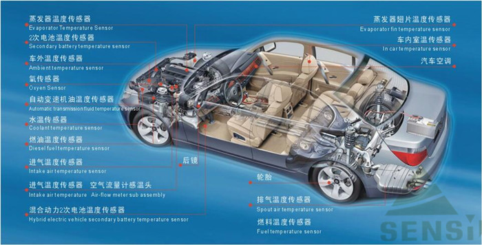 চীন Hefei Minsing Automotive Electronic Co., Ltd. সংস্থা প্রোফাইল